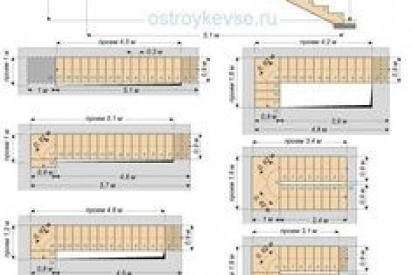 Kraken торговая площадка ссылка